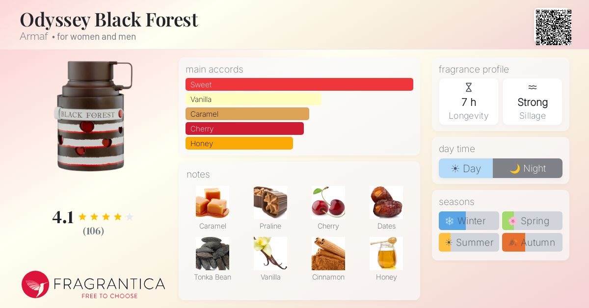 Armaf - Odyssey Black Forest - Eau de Parfum