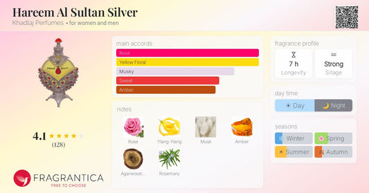 Lattafa - Hareem Al Sultan Silver - Eau de Parfum