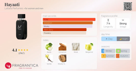 Lattafa - Hayaati For Him - Eau de Parfum