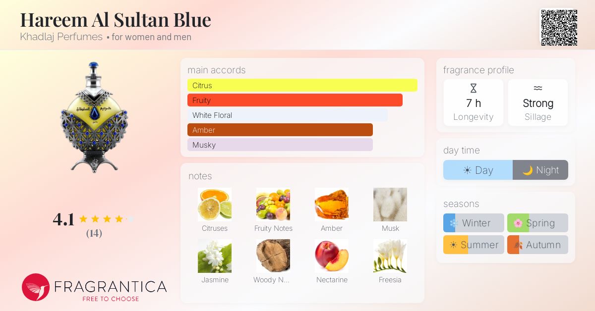Lattafa - Hareem Al Sultan Blue - Eau de Parfum