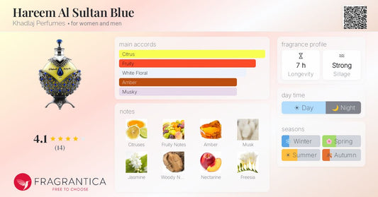 Lattafa - Hareem Al Sultan Blue - Eau de Parfum