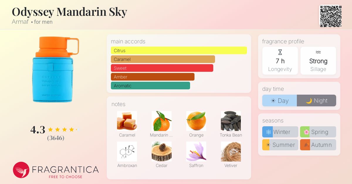 Armaf - Odyssey Mandarin Sky - Eau de Parfum